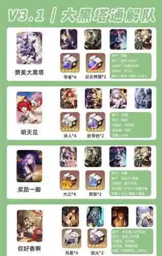 小黑宠物阵容搭配插图1