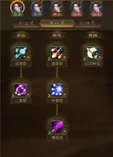 征途弓手加战士技能点插图