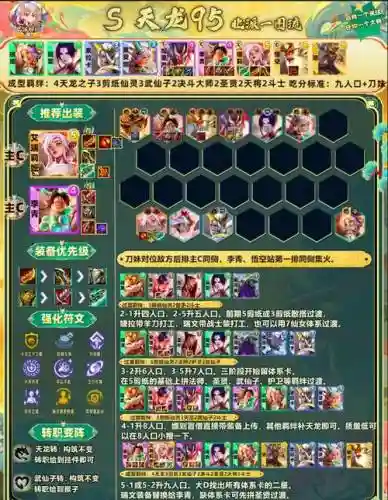 平民必胜阵容搭配插图1