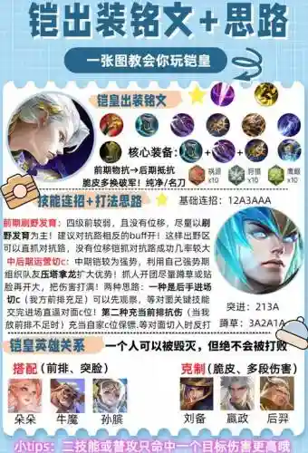 冰铠阵容搭配插图1