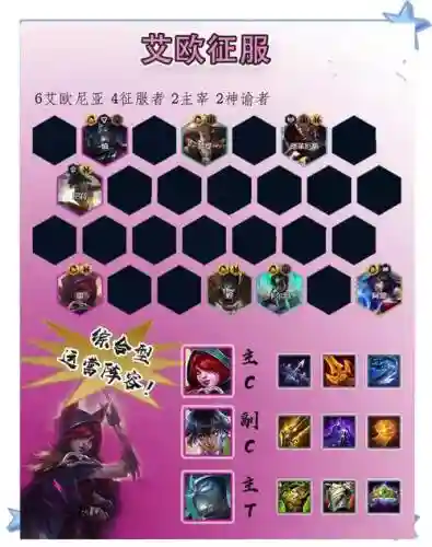 胜利阵容搭配_1插图1