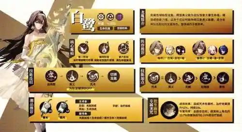 白鹭怎么搭配阵容_1插图1