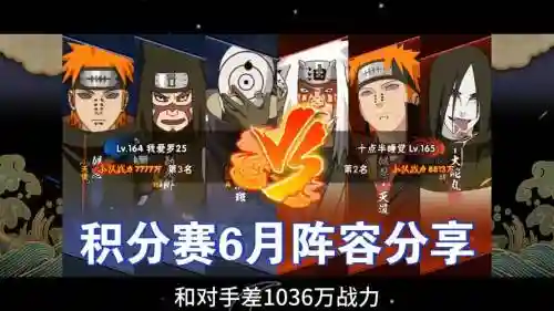 火影积分赛阵容搭配插图