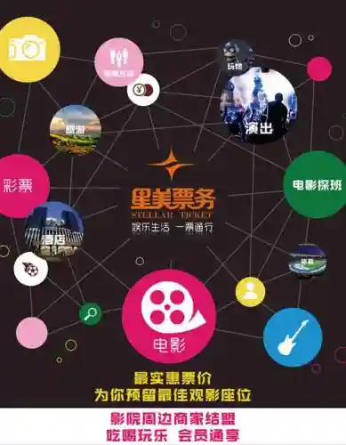 星美票务省钱攻略插图