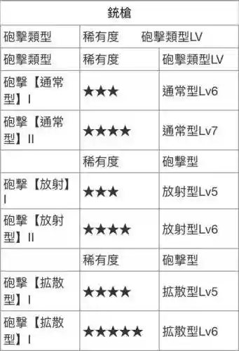 怎么获得赤龙武器_1插图