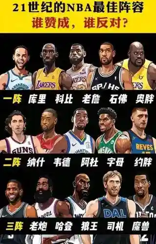 nba怎么搭配阵容_1插图1