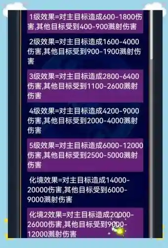 异人129异人技能，异人技能搭配各种环境插图1
