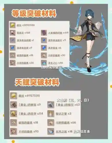 桃园行者都装什么技能，桃园行者都装什么技能啊插图1