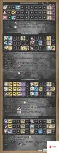 碧蓝航线阵容搭配，碧蓝航线阵容搭配攻略 编队搭配指南插图1