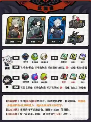 天下布魔凯撒阵容搭配,天下布魔凯撒技能插图1 天下布魔凯撒阵容搭配,天下布魔凯撒技能插图1