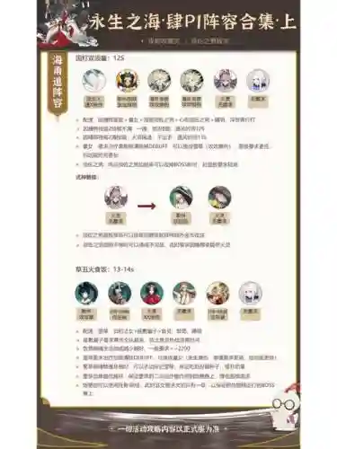 2022永生之海阵容搭配，永生之海值得打吗插图1