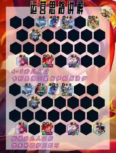 和平精英四法师阵容搭配，和平精英魔法士插图1