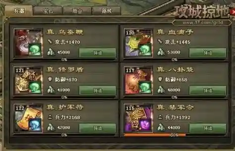 七日之都装备如何洗练，七日之都隐藏属性洗练插图1