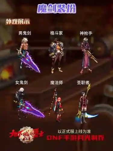 dnf十周年兑换武器装扮外观6，dnf10周年武器装扮插图1