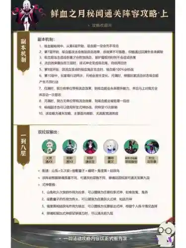 吸血姬搭配阵容，吸血姬打法插图