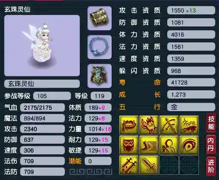 梦幻西游小精灵进阶造型，梦幻小精灵隐藏角色插图