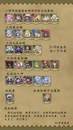 牧羊人之心装备最好，牧羊人之心装备图鉴大全插图1