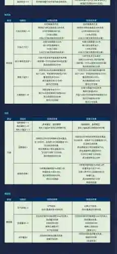 永恒之塔职业技能效果，永恒之塔 职业技能插图