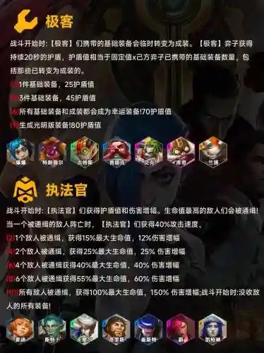 双城之战2费阵容搭配，双城之战羁绊图插图1