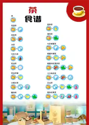 我的咖啡厅答题攻略，我的咖啡厅攻略食谱插图1