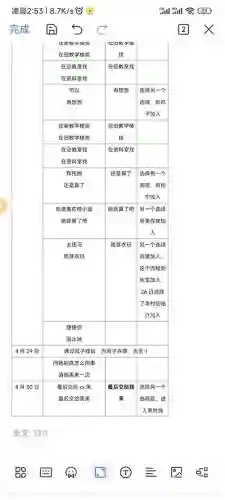 clannad官方攻略，clannad全攻略流程图插图1