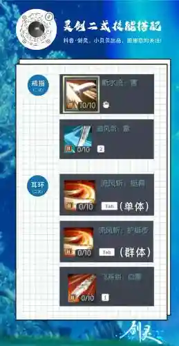 剑灵首饰攻略，剑灵首饰套装效果插图