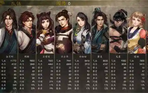 侠客风云传ol阵容攻略，侠客风云传ol侠客排名插图1