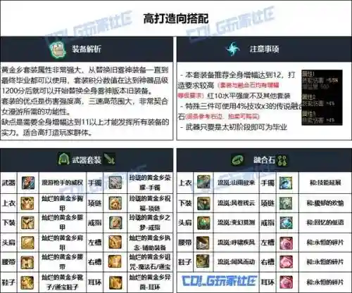 漫游升级哪套装备，漫游装备推荐插图