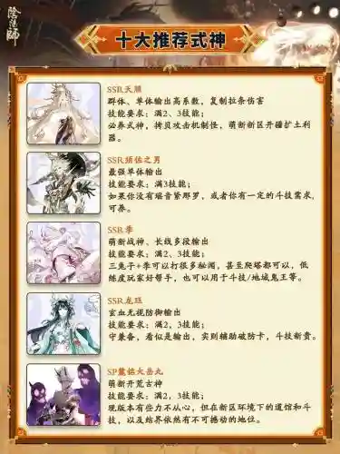 封神召唤阵容搭配，封神召唤师攻略插图1