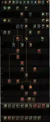dnf弹药魔战肩装备搭配，dnf100级弹药魔法技能加点插图1