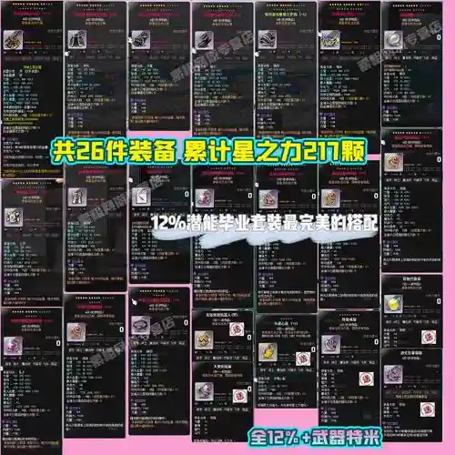 冒险岛200级装备，冒险岛200级装备怎么搞插图1