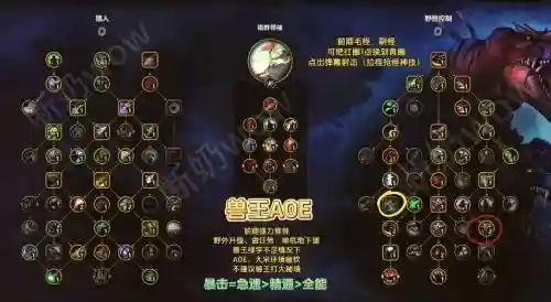 战斗之心猎人技能翻译，战斗之心技能搭配插图1