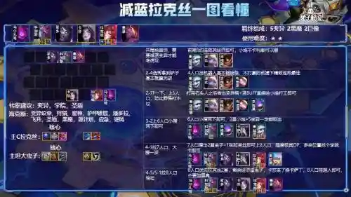 变异搭配什么阵容,变异搭配什么阵容好用插图 变异搭配什么阵容,变异搭配什么阵容好用插图