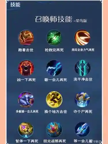 王者召唤技能加点，王者召唤技能加点顺序插图1