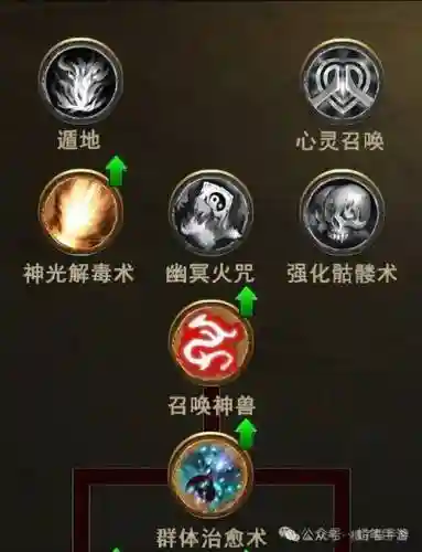 热血传奇183区道士英雄技能，热血传奇道士英雄技能等级插图1