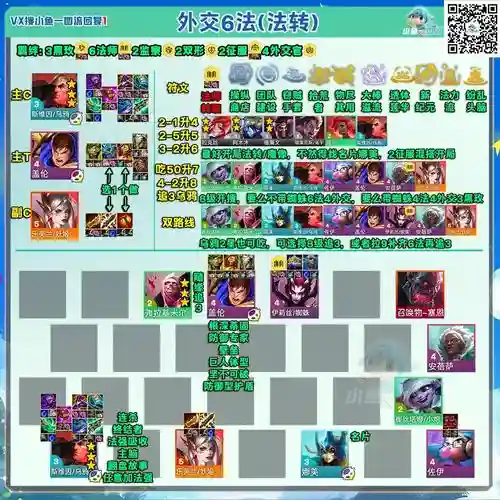 魔法与勇士最强阵容搭配，勇士与魔物插图1
