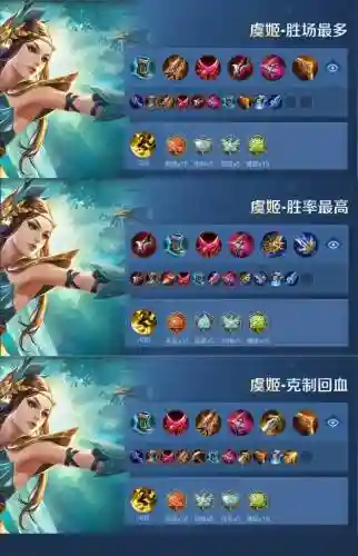 虞姬铭文出装备，虞姬铭文出装备强插图
