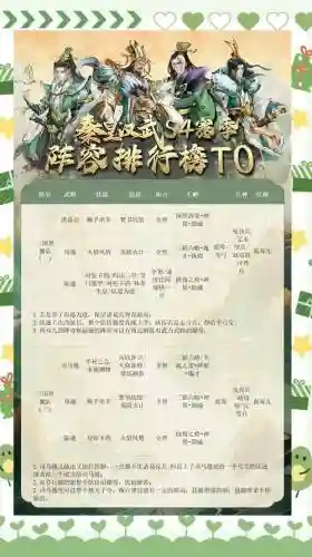 s4赛季阵容搭配，s4赛季阵容推荐插图1