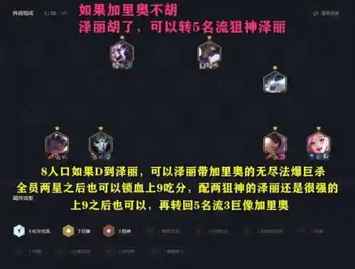 新赛季巨像阵容搭配，新巨像买哪个版本插图1
