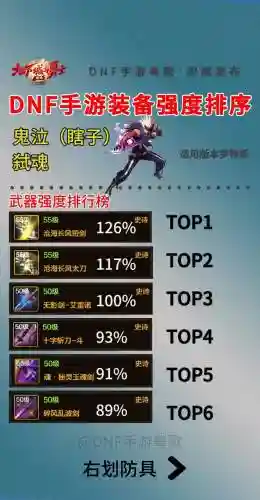 dnf90级鬼泣选择什么装备，dnf90级鬼泣穿什么插图1