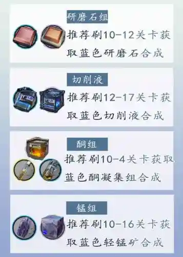 明日方舟快速技能书，明日方舟技能概要刷哪里插图1