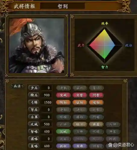 三国志9登录武将技能，三国志9 登录武将指数100插图