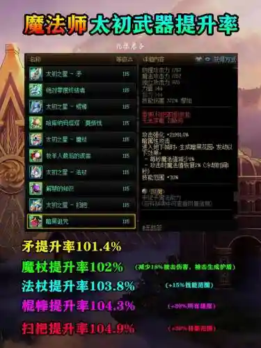 dnf开到追忆武器几率，dnf开到追忆武器几率多少插图1