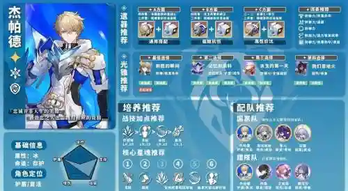 崩坏学院冰炮怎么搭配阵容，崩坏冰伤队插图1