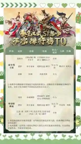 秦搭配什么阵容，王者秦国阵容插图