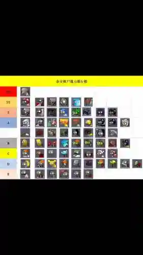 僵尸男饿狼阵容搭配，僵尸男饿狼阵容搭配最新插图1
