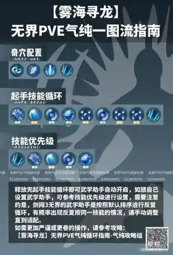 剑三气纯技能按键设置，剑三气纯pve秘籍怎么点插图1
