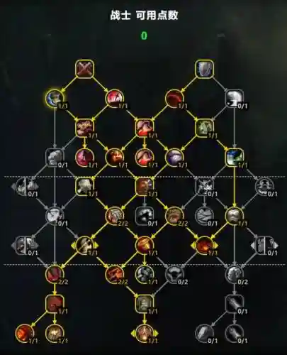 武器战怎么开新特质，魔兽世界83武器战特质插图1