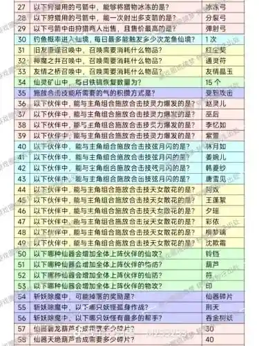 仙剑奇侠传2重复技能，仙剑奇侠传2技能伤害计算插图