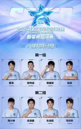 极速争霸最强阵容搭配，ssc极速霸主插图1